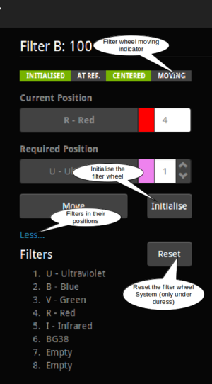 Detail on the filter wheel GUI